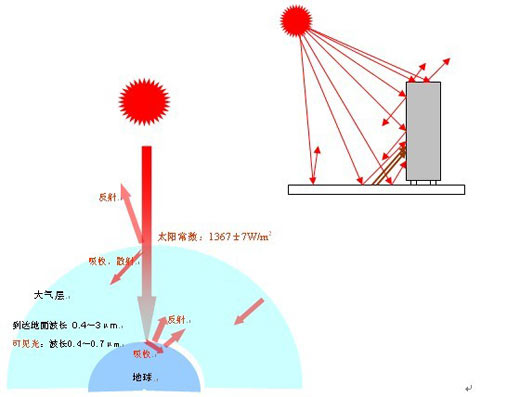 反射隔热涂料13.jpg