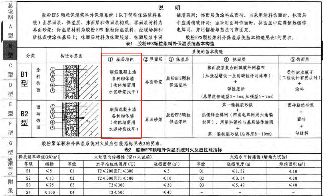 外保温墙面施工对策分析611063.png